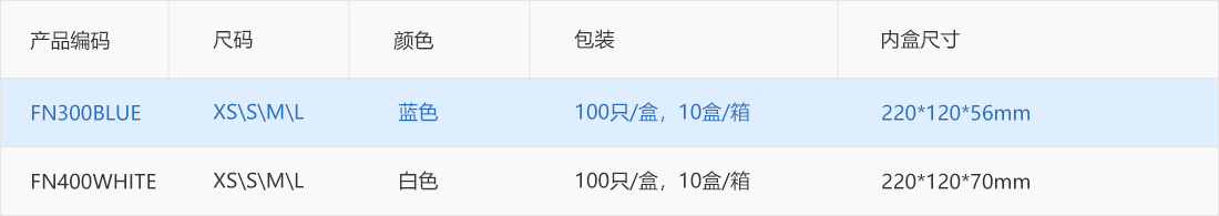 产品规格
