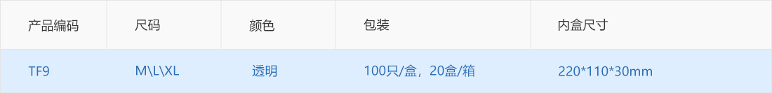产品规格