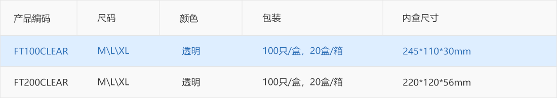 产品规格