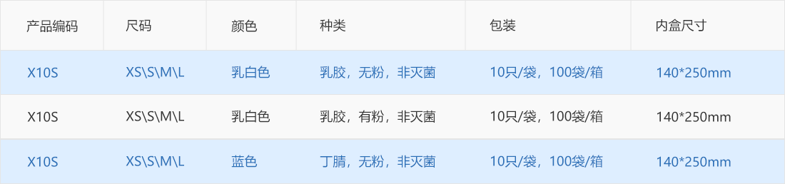 产品规格