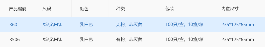 产品规格